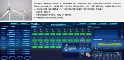 制造業(yè)數(shù)字化轉(zhuǎn)型 從規(guī)劃到實(shí)踐的全面解決方案