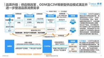 數據驅動決策 從易觀到199it，探索中國互聯網數據服務的演進與價值