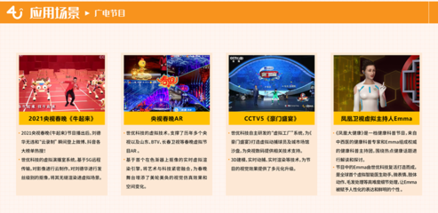 世優科技 虛擬IP賦能影視制作，開啟多元精彩未來